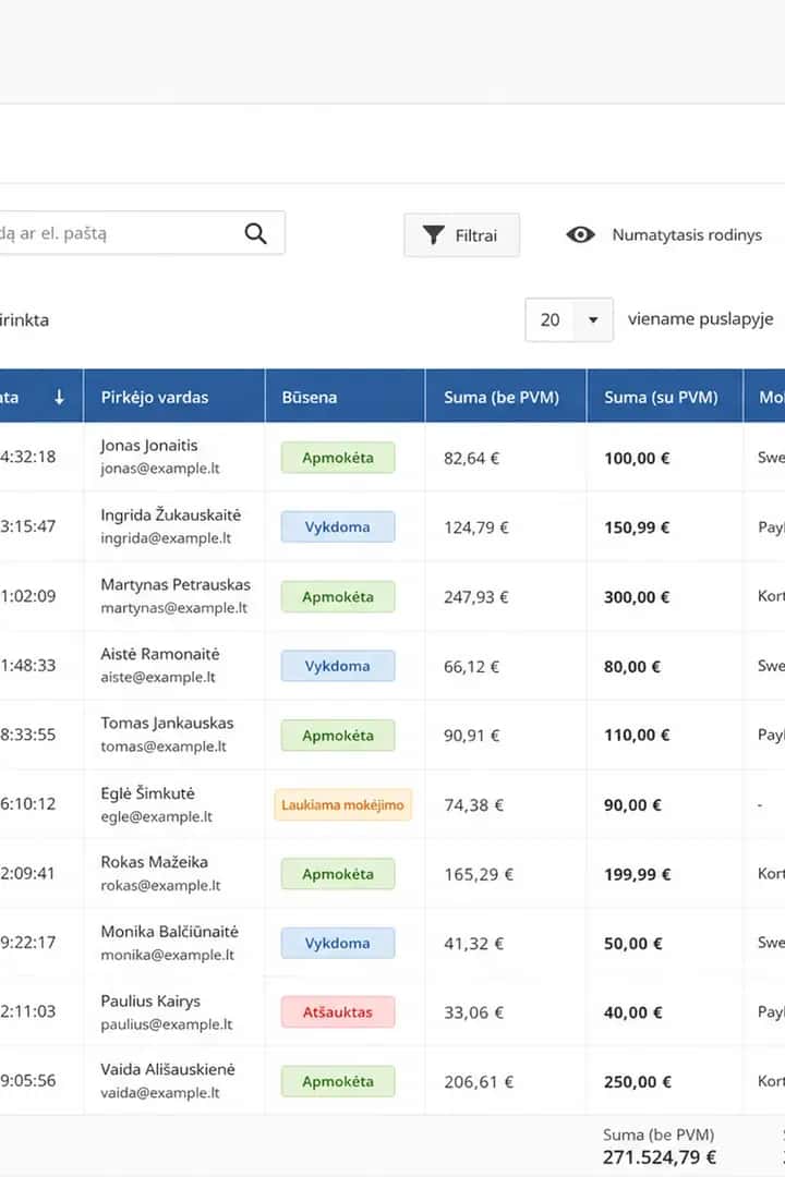 E-commerce admin panel